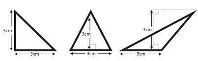 The area of any triangle with a known perimeter can be calculated according to heron's formula as described below: Calculating Area Skillsyouneed