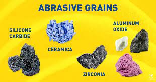 Abrasive Grains Choose The Right Sandpaper For Your Projects Uneeda
