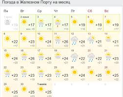 Как сообщал погода униан, черновцы побило градом размером с перепелиное яйцо, а молния попала в детскую больницу. Troica 2020 Prognoz Pogody Na Dlinnye Vyhodnye I Na Iyun Gde Otdohnut V Ukraine Novosti Ukrainy Nv