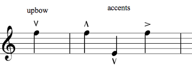 The mark in the written music indicating an accent. That V Sign Above Notes