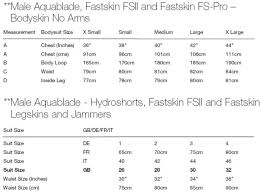 28 thorough jammers size chart