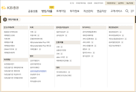 먼저 total 청약건수를 150만명이라고 예상한다면, 결국 마지막날 균등 배정 눈치 싸움으로 4개 증권사의 배정주수가 평균 근처로 saturation 될 것으로 예상합니다. Eu46ugj8v1h9um