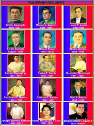 Under the present constitution of the philippines, the president of the philippines (filipino: Philippines The Beauty Within Philippines The Archipelago