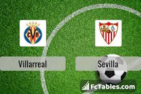 Home spain la liga video villarreal vs sevilla (la liga) highlights. Villarreal Vs Sevilla H2h 16 May 2021 Head To Head Stats Prediction