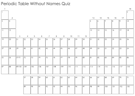 10 best printable periodic table without names printablee com