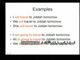 محكمة إسرائيلية تقدم لائحة اتهام أبرزها التحريض ضد الشيخ كمال الخطيب. Ø¯Ø±ÙˆØ³ ÙÙŠ Ø§Ù„Ù„ØºØ© Ø§Ù„Ø§Ù†Ø¬Ù„ÙŠØ²ÙŠØ© Ù„Ù„Ø£Ø³ØªØ§Ø° Ø®Ø§Ù„Ø¯ Ø§Ù„Ø®Ø·ÙŠØ¨ Simple Future Ø§Ù„Ù…Ø³ØªÙ‚Ø¨Ù„ Ø§Ù„Ø¨Ø³ÙŠØ· Lesson 9 Part 1 Youtube