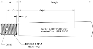 Taper Pins Stanlok