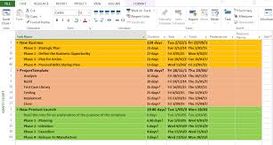 What is microsoft project used for. Ms Project Master Schedule A Project Plan For Multiple Projects