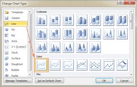 How To Do A Running Total In Excel Cumulative Sum Formula
