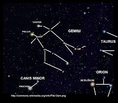 Gemini Constellation Gemini Canis Minor And The Hairy Twin Gemini Constellation Constellations Gemini