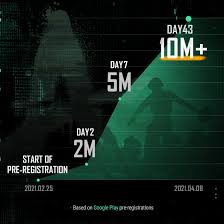 Pubg:new state is the new battleroyale developed by pubg studio, the company behind playerunknown's battlegrounds. Pubg New State Surpasses 10 Million Sign Ups Globally For Android Articles Pocket Gamer