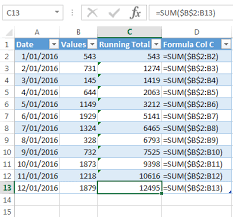 Formulas in excel is an expression that operates on values in a range of cell addresses and operators. Excel Table Running Total Formula My Online Training Hub