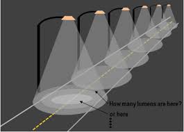 Had a few cloudy days, and it still worked for 18 hours of night time use. Osa Modeling Led Street Lighting
