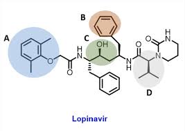 Image result for Lopinavir