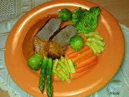 Friptura de vita inabusita este un preparat pe cat de aromat pe atat de gustos si de sanatos. Friptura De Vita Cu Bere La Cuptor Retete Originale Cu Nicole