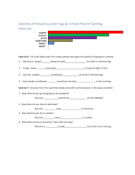 Our bus is leaving at 6.00 pm. Calameo Simple Present Tense Booklet Tutee