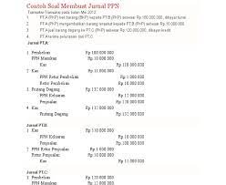 Maybe you would like to learn more about one of these? Contoh Soal Dan Jawaban Ppn Masukan Dan Keluaran Dikdasmen