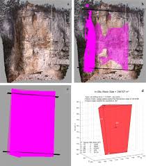 Purchase a new bike from alpine rock and block in lakeside and enjoy a ride out on the local trails. Reconstruction Of Surficial Rock Blocks By Means Of Rock Structure Modelling Of 3d Tls Point Clouds The 2013 Long Chang Rockfall Springerlink
