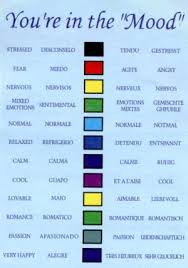 Simple Mood Ring Color Chart Bedowntowndaytona Com