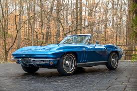 Image result for Tiger Gold 1965 GTO