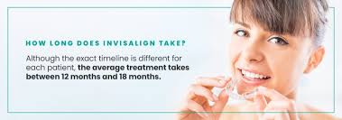 However, this really depends on the severity of your case. Invisalign Faq Family Dentistry Of New Jersey