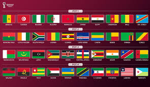 Grupo de qualificação mundial 2022 portugal. Qualif Mundial 2022 Guine Bissau No Pote 3 Para O Sorteio Da Zona Africana Sou Djurtu