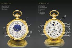 Therefore, to beat his friend, henry graves jr. Henry Graves Patek Philippe Supercomplication Set A New Record Of Chf 20 600 000 At Sotheby S Auction Monochrome Watches
