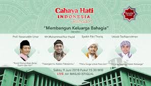 Maybe you would like to learn more about one of these? 7 Tips Membangun Keluarga Sakinah Nomor 6 Mudah Tapi Sering Dilupakan