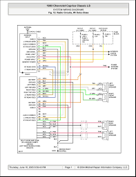 Are there fuse box diagrams available for the three fuse boxes in the nx? 1994 Cadillac Deville Speaker Wiring Diagram Index Wiring Diagrams Advance