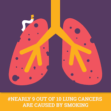 Lung cancer awareness month initially began in 1995 as lung cancer awareness day. Noora Health On Twitter November Is Lung Cancer Awareness Month Did You Know Lung Cancer Is The Leading Cause Of Cancer Death So Love Your Lungs People Https T Co F8ishvbhb5