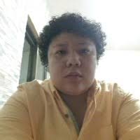 80+ "Minerva Luz" profiles