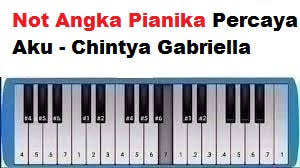 Lihat daftar lagu, dan dapatkan yang anda cari. Not Angka Pianika Percaya Aku Chintya Gabriella Calonpintar Com