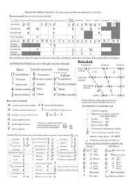 Y también este libro fue escrito por un. Aula Internacional 1 English Version Pdf Moderators