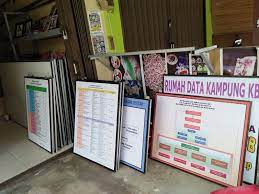 Maybe you would like to learn more about one of these? Aneka Papan Data Administrasi