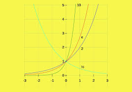 We did not find results for: Pangkat Eksponen Integer Bilangan Bulat Dan Contoh Soal Dan Jawaban