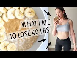 Check spelling or type a new query. Meal Plan For Duromine Eat Correctly For Best Weight Loss
