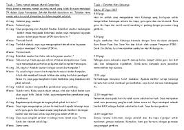 Langsung saja mari kita lihat contoh kalimat dan dialog dibawah ini mengenai asking for help. Contoh Karangan Temuramah Pelajar Cemerlang Catatan Hari Keluarga