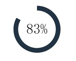 graphical and circular timer with jquery and css3 pietimer