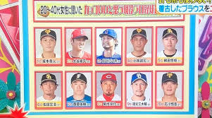 Maybe you would like to learn more about one of these? ãƒ'ãƒ«ãƒŠãƒ³ãƒ‡ã‚¹ã§ ãƒ—ãƒ­é‡Žçƒé¸æ‰‹ ãŒè©±é¡Œã« ãƒˆãƒ¬ãƒ³ãƒ‰ã‚¢ãƒƒãƒˆtv
