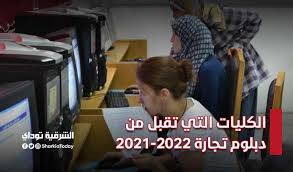 رابط تنسيق الدبلومات الفنية 2021 زراعي وصناعي وفندقي. Bqscw6gobcdjam