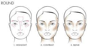 Round face with round underlying bone structure well set on short thick neck. How To Contour Round Face