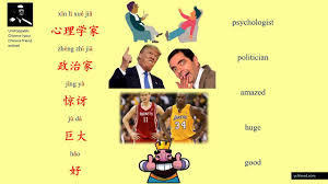 Learn Chinese With Joke 大脑的价格 Brain S Price Learn Chinese Jokes Learning