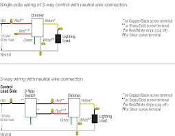 I need help on installing feit electricity 3 way dimmer model. Lutron Dvelv 303p La Diva 300w Electronic Low Voltage 3 Way Dimmer In Light Almond