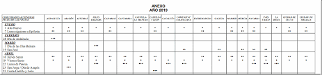 Somos conscientes de la incertidumbre y la escasez de evidencias científicas sobre cómo evolucionará la pandemia. Calendario 2020 Boe Calendario 2019