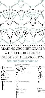 Reading Crochet Charts A Helpful Beginners Guide You Need To Know Crochet Chart Symbols Croche Crochet Stitches Chart Crochet Stitches Symbols Crochet Chart