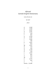 Maybe you would like to learn more about one of these? Afmaal Somali English Dictionary
