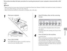 Download drivers for your canoscan ir1024 scanner es problems. Canon Imagerunner 1025if Microsoft Community