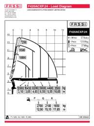 Knuckle Boom Cranes Specifications Cranemarket Page 148