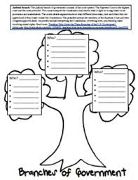 They are great for early finishers and for brain breaks. 3 Branches Of Government Worksheet Teachers Pay Teachers