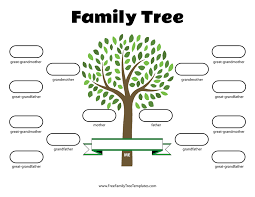 4 Generation Family Tree Template Free Family Tree Templates